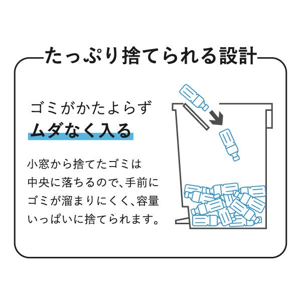 プッシュ&ペダル ダストボックス 20L 2個セット | インテリア雑貨・ゴミ箱